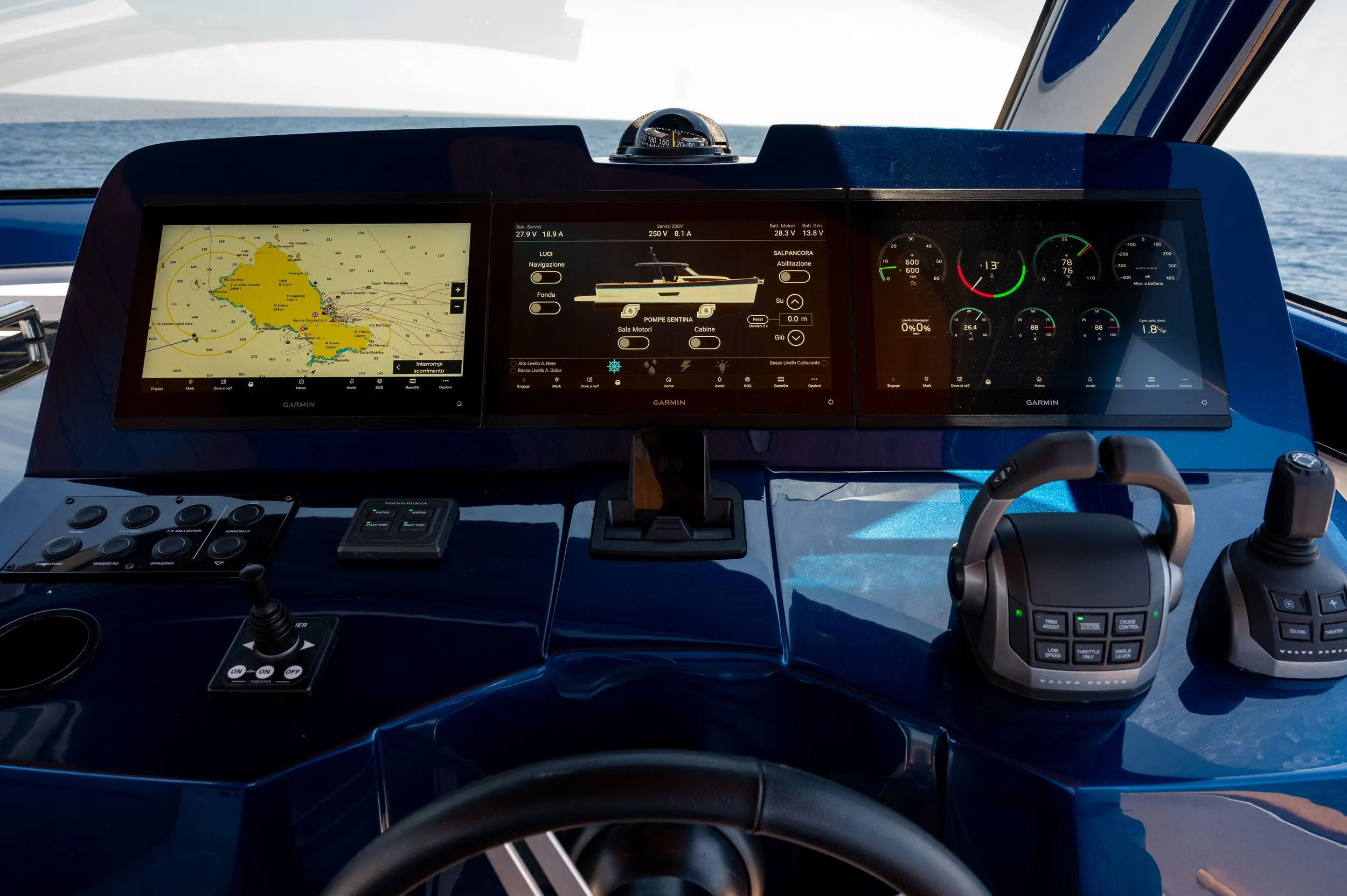 Helm console with multifunction displays and engine controls