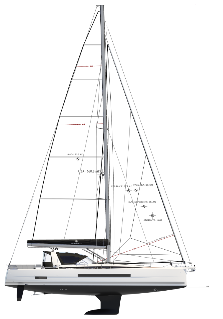 Sail plan with the rig dimensions marked